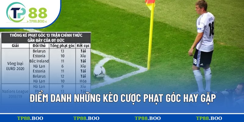 Danh sách các kèo cược phạt góc tại TP88